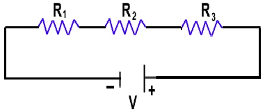 Series combination of Resistor