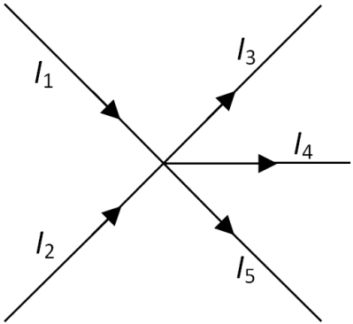 kirchoff's first Law graph representation